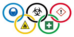 Olympic rings with safety images